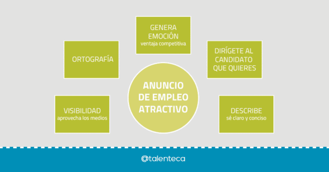 memetw_anuncioa-de-empleo-atractivo-consejos-rrhh